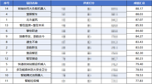 图片7.png